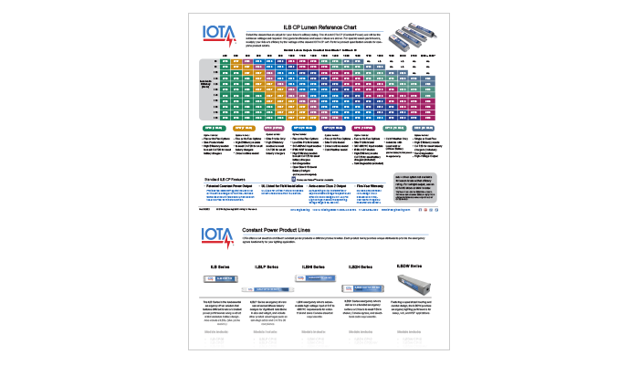 IOTA Emergency Driver Lumen Reference Chart
