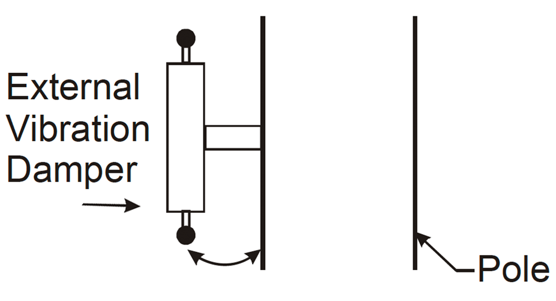 Stockbridge Vibration Damper