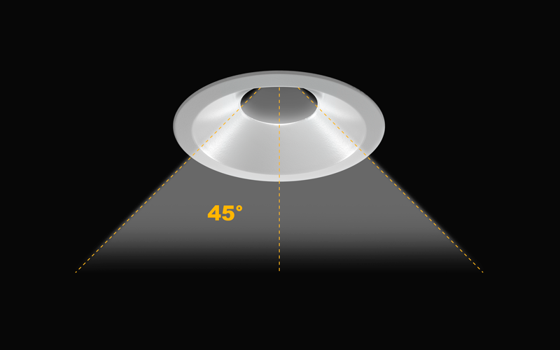 visual-cutoff-closeup_800x500