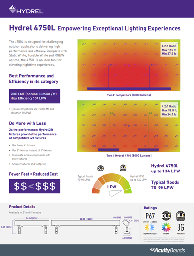 quick_reference_card_400x527