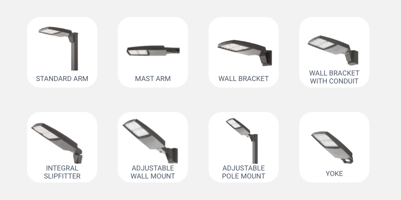 Lithonia-RSX-left-right-mounting-configurations1